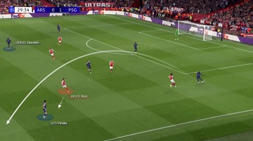 TA:五大战术问题或将决定欧冠半决赛次回合的走向